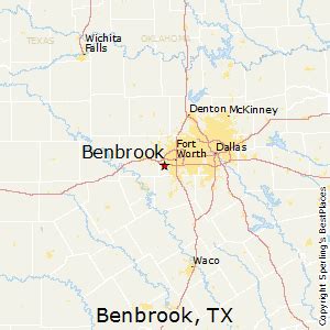 what county is benbrook tx in